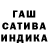 Канабис AK-47 Vitalik Baliuk